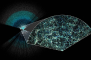 El mapa 3D más grande de nuestro universo hasta la fecha