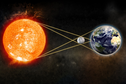 El eclipse solar se repetirá en esta zona en 2078