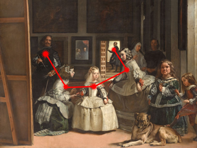 Los enigmas en Las Meninas de Velázquez