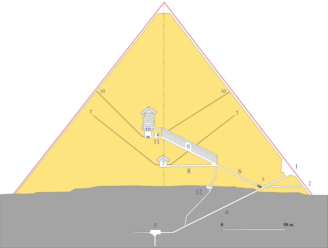 Sección de la pirámide de Keops