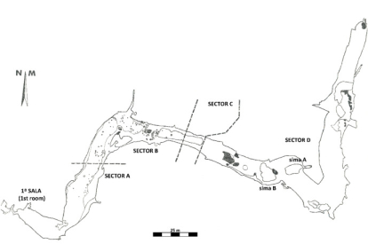 Mapa Atapuerca