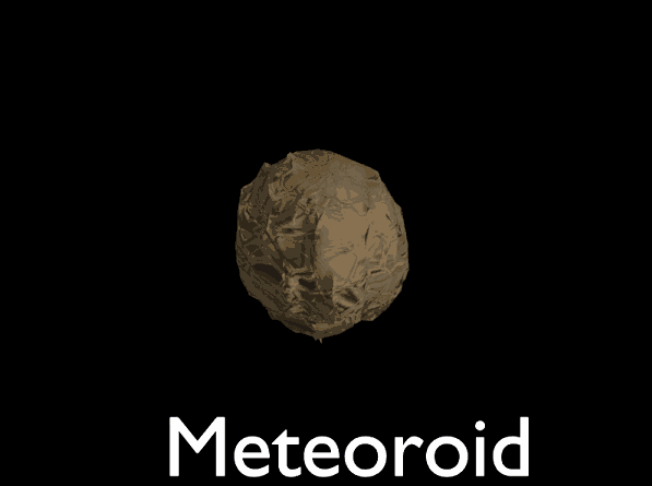 Meteroide, meteoro y meteorito. Fuente: Wikipedia